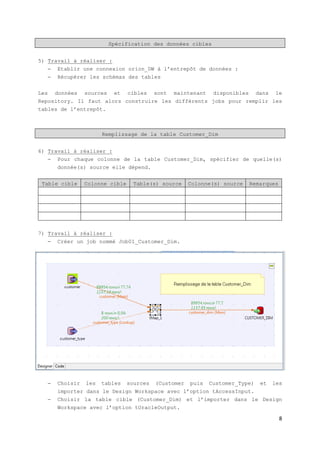 Tp talend BI | PDF