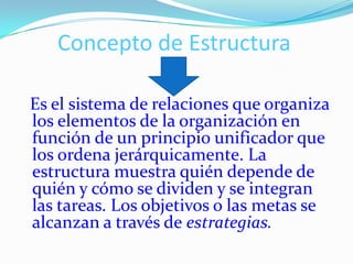 Concepto de Estructura

Es el sistema de relaciones que organiza
los elementos de la organización en
función de un principio unificador que
los ordena jerárquicamente. La
estructura muestra quién depende de
quién y cómo se dividen y se integran
las tareas. Los objetivos o las metas se
alcanzan a través de estrategias.
 