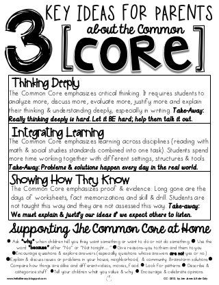 KEY IDEAS FOR PARENTS
Thinking Deeply

[

[

about the Common

The Common Core emphasizes critical thinking. It requires students to
analyze more, discuss more, evaluate more, justify more and explain
their thinking & understanding deeply, especially in writing. Take-Away:
Really thinking deeply is hard. Let it BE hard; help them talk it out.

Integrating Learning

The Common Core emphasizes learning across disciplines (reading with
math & social studies standards combined into one task). Students spend
more time working together with different settings, structures & tools.
Take-Away: Problems & solutions happen every day in the real world.

Showing How They Know

The Common Core emphasizes proof & evidence. Long gone are the
days of worksheets, fact memorizations and skill & drill. Students are
not taught this way and they are not assessed this way. Take-away:
We must explain & justify our ideas if we expect others to listen.

Supporting The Common Core at Home
1 Ask *why* when children tell you they want something or want to do or not do something. 2 Use the
word *because* after “No” or “Not tonight…” 3Give reasons--you to them and them to you.
4Encourage questions & explore answers (especially questions whose answers are not yes or no.)
5Explain & discuss issues or problems in your house, neighborhood, & community. Brainstorm solutions.6
Compare how things are alike and different-videos, movies, food. 7 Look for patterns 8 Describe &
categorize stuff. 9Tell your children what you value & why. 0 Encourage & celebrate opinions.
www.helloliteracy.blogspot.com

CC - 2013, by Jen Jones & Kate Duty

 