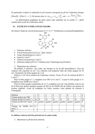En particulier, d’après la relation(6) le pH mesuré correspond au pK de l’indicateur lorsque
                                                                   c             APhenH + APhen−
[PhenH] = [Phen-] = c / 2. On mesure alors A = (ε PhenH + ε Phen− ) , soit : A =                 .
                                                                   2                    2
     La détermination graphique du point ayant cette ordonnée sur la courbe A = f(pH)
conduit donc au pK de l’indicateur coloré.

  IV. ETUDE D’UN INDICATEUR COLORE

On réalise l’étude du vert de bromocrésol (3’,3’’,5’,5’’-Tétrabromo-m-crésolsulfonephtaléine)
                                           OH
                                    Br          Br

                                     Me                  Br

                                                              OH
                                               O
                                           S    Me       Br
                                       O       O
   1.   Solutions utilisées:
   •    Vert de bromocrésol à 0,2 g L-1 dans l’alcool
   •    Acide chlorhydrique 0,1 mol L-1
   •    Soude 0,1 mol L-1
   •    Chlorure de potassium 2 mol L-1
   •    Solutions-tampon pH 4 et 7 (utilisées pour l’étalonnage du pH-mètre)

    2. Préparation des solutions
    On prépare 8 solutions : une acide, une basique et six de pH intermédiaires. Tous les
volumes sont exprimés en cm3. Les solutions sont préparées dans des fioles jaugées de 50
cm3. Numérotez les fioles jaugées de 1 à 8.
    Prélevez 3 cm3 de la solution de l’indicateur colorée. Versez 25 cm3 de solution de KCl à
2 mol L-1.
    Pour la fiole jaugée n° 1, complétez avec HCl à 0,1 mol L-1 et pour la fiole jaugée n° 8,
complétez avec NaOH à 0,1 mol L-1.
    Pour les fioles jaugées numérotées de 2 à 7, complétez avec de l’eau distillée avant le col
de la fiole puis ajoutez quelques gouttes de HCl ou de NaOH afin de réaliser une gamme de
couleur régulière. Avant de compléter les fioles, montrez votre gamme de couleurs à
l’enseignant.

Solution                       1    2          3         4         5         6         7         8
Volume prélevé de VBC          3    3          3         3         3         3         3         3
Volume de KCl (2 mol.L-1)      25   25         25        25        25        25        25        25
Volume de HCl (0,1 mol.L-      22   gouttes    gouttes   gouttes   gouttes   gouttes   gouttes   0
1
  )
Volume de NaOH (0,1            0                                                                 22
mol.L-1)
pH

Le tableau ci-dessus doit être présenté sur le comte-rendu.

   3. Déterminer le pH des huit solutions.



                                                   11
 