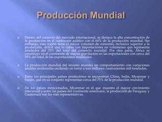    Dentro del contexto del mercado internacional, se destaca la alta concentración de
    la producción en el continente asiático con el 64% de la producción mundial. Sin
    embargo, esta región tiene el mayor volumen de consumo, inclusive superior a la
    producción, déficit que lo cubre con importaciones en volúmenes que representa
    alrededor del 70% del total del comercio mundial. Por otra parte, África se
    constituye en el continente de mayor gravitación en las exportaciones con cerca del
    50% del total de las exportaciones mundiales.

   La producción mundial del sésamo muestra un comportamiento con variaciones
    anuales moderadas oscilando en torno a tres millones cuatrocientos mil toneladas.

   Entre los principales países productores se encuentran China, India, Myanmar y
    Sudán, que en su conjunto representan cerca del 75% de la producción mundial.

   De los países mencionados, Myanmar es el que muestra el mayor crecimiento
    interanual y entre los países del continente americano, la producción de Paraguay y
    Guatemala son las más representativas.
 