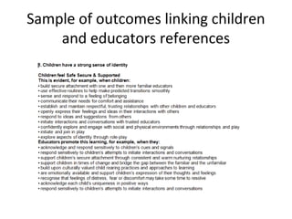 Sample of outcomes linking children
and educators references
 