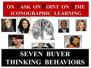 ON TASK ON POINT ON TIME
 ICONOGRAPHIC LEARNING




   SEVEN BUYER
THINKING BEHAVIORS
 