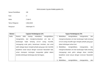PENYUSUNAN TUJUAN PEMBELAJARAN (TP)
Satuan Pendidikan : MI
Fase : C
Kelas : 5 dan 6
Tahun Pelajaran : 2024-2025
Penyusun : Kelompok 10
Elemen Capaian Pembelajaran (CP) Tujuan Pembelajaran (TP)
Hadis Peserta didik mampu melafalkan, menghafalkan,
menganalisis, dan mengkomunikasikan arti dan isi
kandungan hadis tentang ciri-ciri orang munafik,
menyayangi anak yatim, keutamaan memberi, dan amal
saleh sebagai dasar menjadi pribadi yang jujur dan memiliki
kesalehan sosial sesuai dengan tuntunan Rasulullah Saw.
untuk merespon tantangan masyarakat global dalam
konteks kehidupan berbangsa dan bernegara.
1. Melafalkan, menghafalkan, menganalisis, dan
mengomunikasikan arti dan kandungan hadis tentang
ciri-ciri orang munafik agar menjadi pribadi yang jujur
dalam kehidupan sehari-hari.
2. Melafalkan, menghafalkan, menganalisis, dan
mengomunikasikan arti dan kandungan hadis tentang
menyayangi anak yatim sebagai dasar memiliki
kesalehan sosial sesuai dengan tuntunan Rasulullah
Saw.
3. Melafalkan, menghafalkan, menganalisis, dan
 