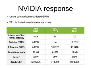 NVIDIA response
• Unfair comparison (out-dated GPU)
• TPU is limited to only Inference phase
 