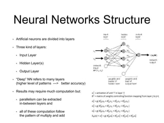 Neural Networks Structure
• Artificial neurons are divided into layers
• Three kind of layers:
• Input Layer
• Hidden Layer(s)
• Output Layer
• “Deep” NN refers to many layers
(higher level of patterns —> better accuracy)
• Results may require much computation but:
• parallelism can be extracted
in-between layers and
• all of these computation follow
the pattern of multiply and add
 