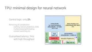 Yufeng Guo - Tensor Processing Units: how TPUs enable the next ...