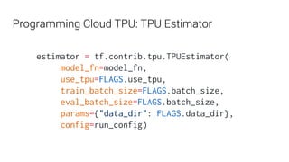 Yufeng Guo - Tensor Processing Units: how TPUs enable the next ...