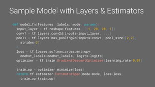 Yufeng Guo - Tensor Processing Units: how TPUs enable the next ...