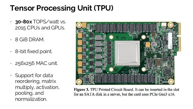 Slides for In-Datacenter Performance Analysis of a Tensor Processing Unit        Slides for In-Datacenter Performance Analysis of a Tensor Processing Unit