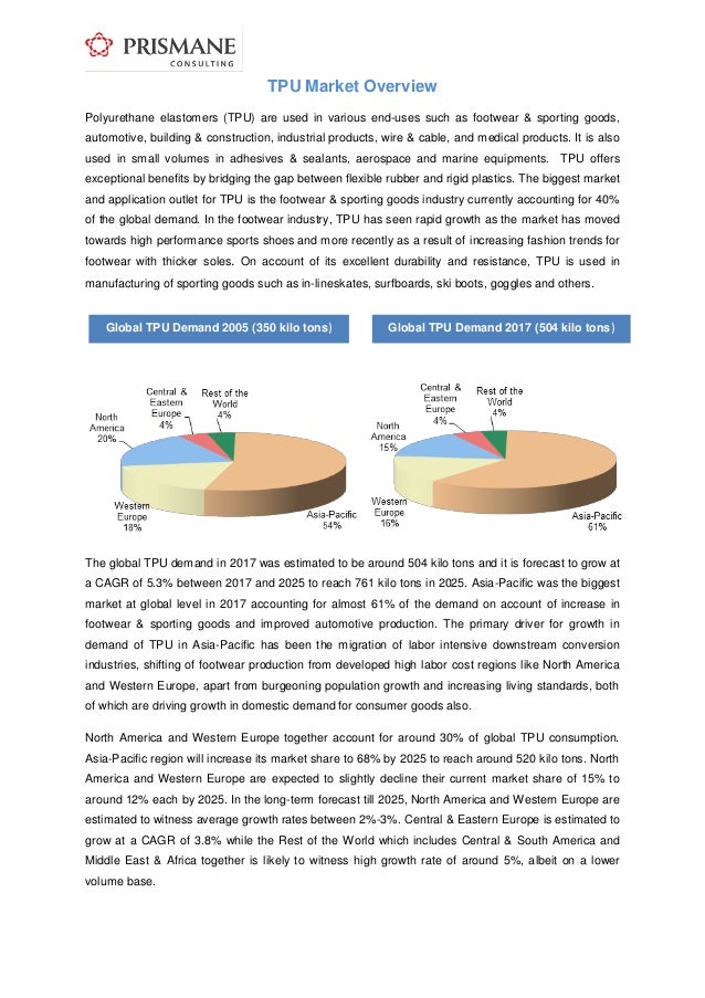 Thermoplastic Polyurethane (TPU) Market Overview (20052025) Covest…