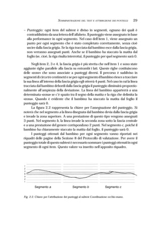 29SOMMINISTRAZIONE DEL TEST E ATTRIBUZIONE DEI PUNTEGGI
– Punteggio: ogni item del subtest è diviso in segmenti, ognuno dei quali è
contraddistinto da una lettera dell’alfabeto. Il punteggio viene assegnato in base
alla performance in ogni segmento. Nel caso dell’item 1, viene assegnato un
punto per ogni segmento che è stato completato correttamente, senza cioè
uscire dalla fascia grigia. Se la riga tracciata dal bambino esce dalla fascia grigia,
non verranno assegnati punti. Anche se il bambino ha staccato la matita dal
foglio (se, cioè, la riga risulta interrotta), il punteggio per quel segmento sarà 0.
Negli item 2, 3 e 4, la fascia grigia è più stretta che nell’item 1 e sono state
aggiunte righe parallele alla fascia su entrambi i lati. Queste righe costituiscono
delle «zone» che sono associate a punteggi diversi. Il percorso è suddiviso in
segmenti di circa tre centimetri e se per ogni segmento il bambino riesce a tracciare
la sua linea all’interno della fascia grigia egli otterrà 4 punti. Nel caso in cui la linea
tracciata dal bambino debordi dalla fascia grigia il punteggio diminuirà proporzio-
nalmente all’ampiezza della deviazione. La linea del bambino apparterrà a una
determinata «zona» se c’è spazio tra il segno della matita e la riga che delimita la
«zona». Quando è evidente che il bambino ha staccato la matita dal foglio il
punteggio sarà 0.
La figura 2.2 rappresenta la chiave per l’assegnazione del punteggio. Si
noterà che nel segmento a la linea disegnata dal bambino devia dalla fascia grigia
e invade la zona superiore. A una prestazione di questo tipo vengono assegnati
3 punti. Nel segmento b, la linea invade la seconda zona sotto la fascia centrale
e a una prestazione del genere corrispondono 2 punti. Nel segmento c, poiché il
bambino ha chiaramente staccato la matita dal foglio, il punteggio sarà 0.
I punteggi ottenuti dal bambino per ogni segmento vanno riportati nei
riquadri delle pagine della Sezione 8 del Protocollo di valutazione. Per avere il
punteggio totale di questo subtest è necessario sommare i punteggi ottenuti in ogni
segmento di ogni item. Questo valore va inserito nell’apposito riquadro.
Segmento a Segmento b Segmento c
Fig. 2.2. Chiave per l’attribuzione dei punteggi al subtest Coordinazione occhio-mano.
 