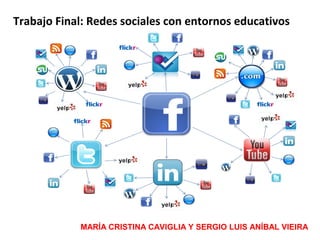 Trabajo Final: Redes sociales con entornos educativos

MARÍA CRISTINA CAVIGLIA Y SERGIO LUIS ANÍBAL VIEIRA

 