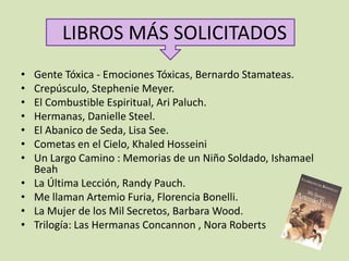 LIBROS MÁS SOLICITADOS
•   Gente Tóxica - Emociones Tóxicas, Bernardo Stamateas.
•   Crepúsculo, Stephenie Meyer.
•   El Combustible Espiritual, Ari Paluch.
•   Hermanas, Danielle Steel.
•   El Abanico de Seda, Lisa See.
•   Cometas en el Cielo, Khaled Hosseini
•   Un Largo Camino : Memorias de un Niño Soldado, Ishamael
    Beah
•   La Última Lección, Randy Pauch.
•   Me llaman Artemio Furia, Florencia Bonelli.
•   La Mujer de los Mil Secretos, Barbara Wood.
•   Trilogía: Las Hermanas Concannon , Nora Roberts
 