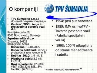 O kompaniji
• TPV Šumadija d.o.o.:
slovenačko-srpska kompanija
• Osnivač: TPV trženje in
proizvodnja opreme vozil
d.d.
Kandijska cesta 60,
8000 Novo mesto, Slovenija
Agrošumadija d.o.o
Žirovnica, 34229
Kragujevac, Srbija
• Osnovana: 10.08.2005
• Osnovna delatnost: razvoj i
proizvodnja auto komponenti
• Dobit u 2010: 1.9 mil. €
• Planirana dobit: 2.2 mil.
€ (2011)
• Broj zaposlenih: 97 (60%
VSS i VšSS,22% SSS,18%
KV,PKV) (u 2010)
• 1954: prvi put osnovana
• 1989: IMV osnivaTPV -
Tovarna posebnih vozil
(Fabrika specijalnih
vozila)
• 1993: 100 % otkupljena
od strane menadžmenta
i radnika
Vladimir JELESIJEVID; Nenad ĐUROVID ® 2
 