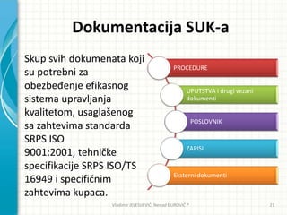 Dokumentacija SUK-a
Skup svih dokumenata koji
su potrebni za
obezbeđenje efikasnog
sistema upravljanja
kvalitetom, usaglašenog
sa zahtevima standarda
SRPS ISO
9001:2001, tehničke
specifikacije SRPS ISO/TS
16949 i specifičnim
zahtevima kupaca.
PROCEDURE
UPUTSTVA i drugi vezani
dokumenti
POSLOVNIK
ZAPISI
Eksterni dokumenti
Vladimir JELESIJEVIĆ; Nenad ĐUROVIĆ ® 21
 