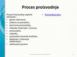 Proces proizvodnje
Proces Proizvodnja zaptivki
obuhvata :
• glavne aktivnosti,
• zahteva za ponudom,
• planiranja proizvodnje,
• nabavke materijala i sirovina,
• proizvodnje,
• nabavke ,
• proizvodne kontrole kvaliteta ,
• dobijanja i rešavanja
reklamacija i
• održavanja opreme
• Proizvodnja.docx
Vladimir JELESIJEVIĆ; Nenad ĐUROVIĆ ® 31
 