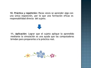10. Práctica y repetición: Pocas veces se aprender algo con
una única exposición, por lo que una formación eficaz es
responsabilidad directa del sujeto.




11. Aplicación: Lograr que el sujeto aplique lo aprendido
mediante la simulación es una ayuda que las computadoras
brindan para prepararlos a la práctica real.
 