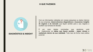 Com as informações coletadas em nossas pesquisas ou dados internos
de sua empresa, desenvolvemos diagnósticos e buscamos insights
de negócio e de mercado que façam sentido para o seu negócio e
auxiliem sua tomada de decisão.
É por meio destas conclusões que ajudamos você
a implementar as idéias que façam sentido , sejam viáveis e
realizáveis dentro da sua realidade. Tudo isso da forma mais prática
possível.
DIAGNÓSTICO & INSIGHT
O QUE FAZEMOS
 