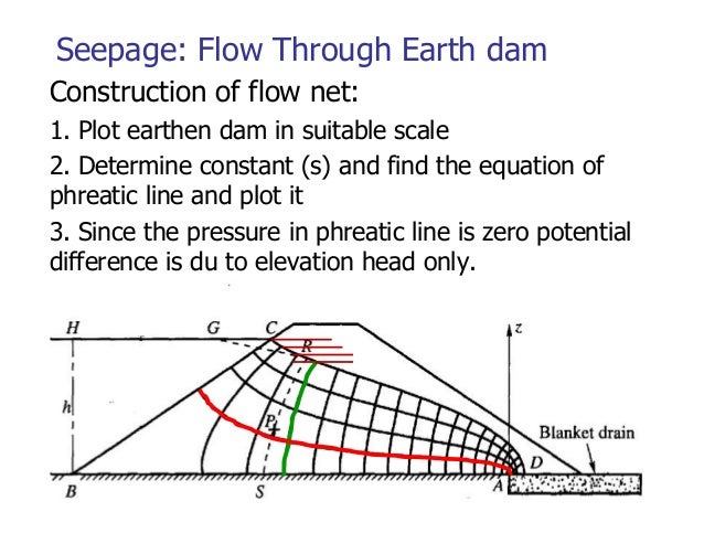 Consolidation nec exit width diagram 