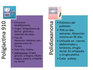Polidioxanona
Poliglactina 910

                   • Estructura:                                   • Polimero del
                     Multifilamento.                                 poliester.
                   • Origen: fotopolímero de
                     láctico, glicérido y                          • 70% en dos
                     estearato de calcio.                            semanas. Absorcion
                   • Tipo de                                         minima en 90 dias.
                     Absorción: Hidrólisis com                     • Utilizada en : cierres
                     pletada entre 50 -                              abdominales y
                     70 días.
                                                                     toracicos, cirugia
                   • Color Hilo: Violeta.
                   • Indicaciones: Cirugia
                                                                     rectal. En ortopedia
                     general, urologica, oftalm                      y cirugia platica.
                     ologica, plástica, ortopédi                   • Color violeta.
                     ca, dental
 
