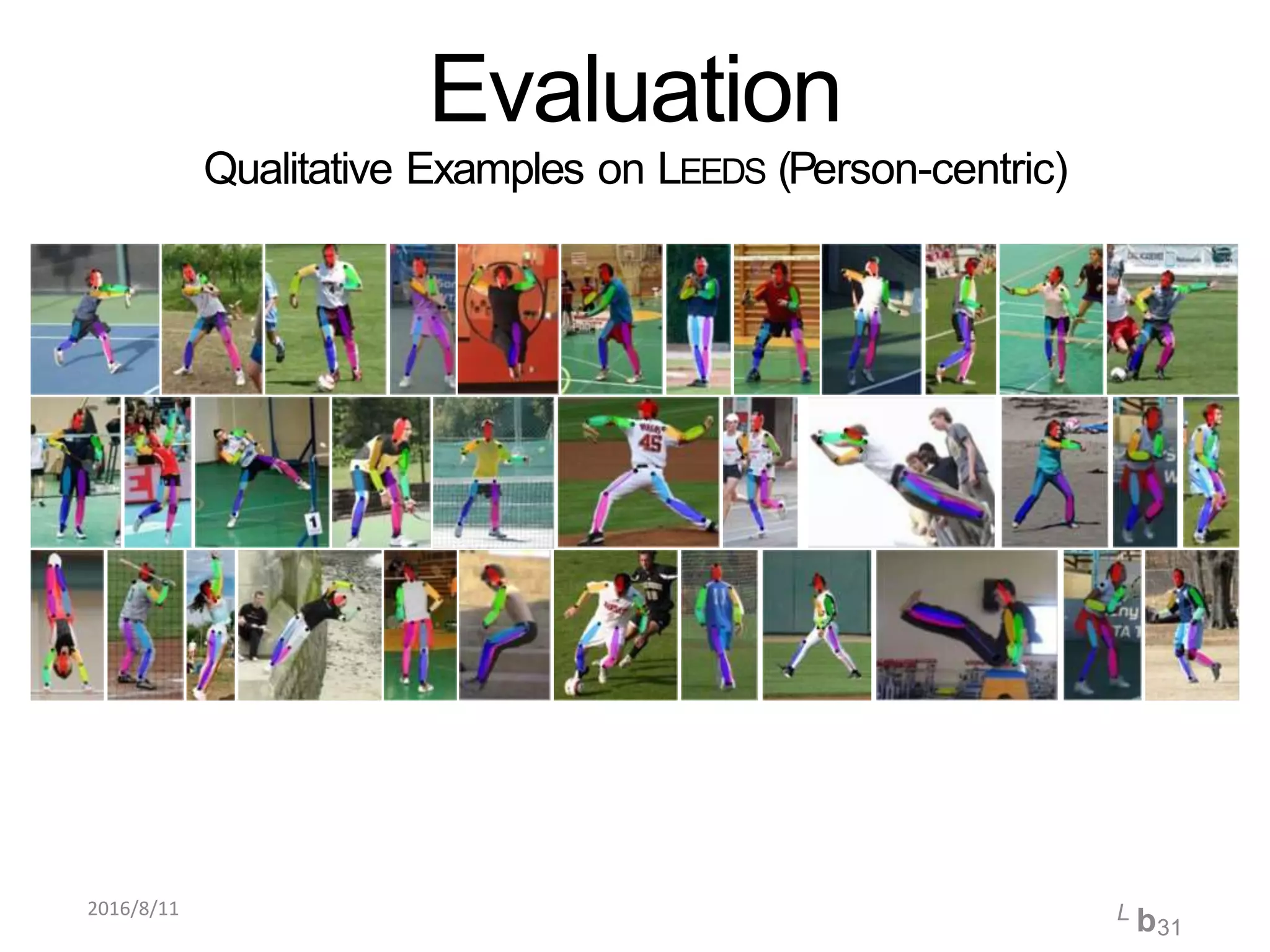 Evaluation
Qualitative Examples on LEEDS (Person-centric)
2016/8/11 L b31
 