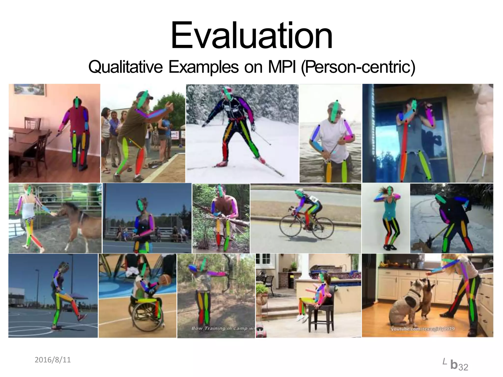 Evaluation
Qualitative Examples on MPI (Person-centric)
2016/8/11 L b32
 