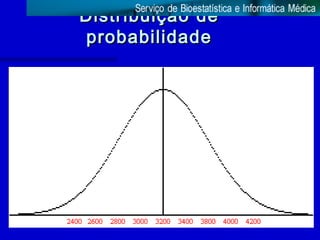 Distribuição deDistribuição de
probabilidadeprobabilidade
Uma variável pode tomar qualquer valor dentro deUma variável pode tomar qualquer valor dentro de
um conjunto de valores com uma determinadaum conjunto de valores com uma determinada
probabilidadeprobabilidade
Uma distribuição de probabilidades mostra aUma distribuição de probabilidades mostra a
probabilidade de todos os valores possíveis deprobabilidade de todos os valores possíveis de
uma variáveluma variável
 