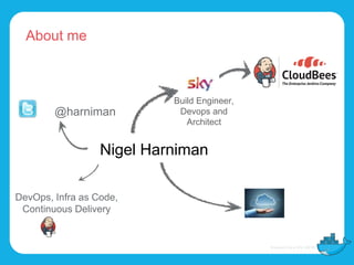 About me
Nigel Harniman
@harniman
Build Engineer,
Devops and
Architect
DevOps, Infra as Code,
Continuous Delivery
 