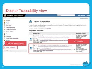 Docker Traceability View
33
Docker Traceability
Container
 