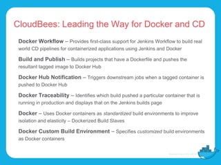 CloudBees: Leading the Way for Docker and CD
Docker Workflow – Provides first-class support for Jenkins Workflow to build ...