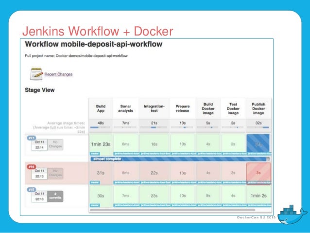 jenkins workflow plugin build publish deploy and test docker images and jenkins workflow plugin build publish deploy and test docker images and