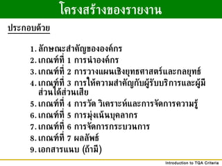 Tqa | PPT