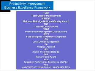 Tqa | PDF