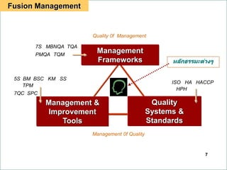 Tqa | PDF