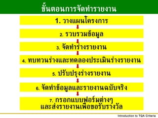 ขั้นตอนการจัดทำรายงาน 1.  วางแผนโครงการ 2 .   รวบรวมข้อมูล 3 .   จัดทำร่างรายงาน 4 .   ทบทวนร่างและทดลองประเมินร่างรายงาน 5 .   ปรับปรุงร่างรายงาน 6 .   จัดทำข้อมูลและรายงานฉบับจริง 7 .   กรอกแบบฟอร์มต่างๆ และส่งรายงานเพื่อขอรับรางวัล 