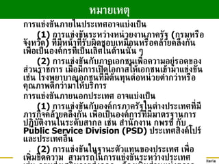 การแข่งขันภายในประเทศอาจแบ่งเป็น (1)  การแข่งขันระหว่างหน่วยงานภาครัฐ  ( กรมหรือจังหวัด )  ที่มีหน้าที่รับผิดชอบเหมือนหรือคล้ายคลึงกัน เพื่อเป็นองค์กรที่เป็นเลิศในด้านนั้น ๆ  (2)  การแข่งขันกับภาคเอกชนเพื่อความอยู่รอดของส่วนราชการ เมื่อมีการเปิดโอกาสให้เอกชนเข้ามาแข่งขัน เช่น โรงพยาบาลเอกชนที่มีต้นทุนต่อหน่วยต่ำกว่าหรือคุณภาพดีกว่ามาให้บริการ การแข่งขันภายนอกประเทศ อาจแบ่งเป็น (1)  การแข่งขันกับองค์กรภาครัฐในต่างประเทศที่มีภารกิจคล้ายคลึงกัน เพื่อเป็นองค์การที่มีมาตรฐานการปฏิบัติงานในระดับสากล เช่น สำนักงาน กพรซ กับ  Public Service Division (PSD)  ประเทศสิงค์โปร์ และประเทศอื่น (2)  การแข่งขันในฐานะตัวแทนของประเทศ เพื่อเพิ่มขีดความ  สามารถในการแข่งขันระหว่างประเทศ เช่น กรมส่งเสริมการส่งออก  ต้องเพิ่มส่วนแบ่งตลาดสำหรับสินค้าไทยในตลาดโลก หมายเหตุ 