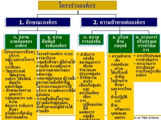 โครงร่างองค์กร 1.  ลักษณะองค์กร 2.  ความท้าทายต่อองค์กร ก .  สภาพการแข่งขัน ข .  บริบทด้าน กลยุทธ์ ค .  ระบบการปรับปรุงผลการดำเนินการ  ก .  สภาพแวดล้อมขององค์กร ข .  ความสัมพันธ์  ระดับองค์กร - โปรแกรมการศึกษาบริการ หลัก และกลไกการให้ การศึกษา -  วัตถุประสงค์ วัฒนธรรม องค์กร วิสัยทัศน์ พันธกิจ  และค่านิยม -  ลักษณะโดยรวมบุคลากร  กลุ่มบุคลากร และ ความ ต้องการ ระดับการศึกษา สวัสดิการที่สำคัญ ข้อกำหนดด้านสุขภาพ  ความปลอดภัย -  เทคโนโลยี อุปกรณ์ และ อาคารสถานที่ -  กฎหมาย และระเบียบ ข้อบังคับ -  โครงสร้างองค์กร ระบบ ธรรมาภิบาล -   กลุ่มนักศึกษา ผู้มีส่วนได้ ส่วนเสีย ความต้องการ  และความคาดหวังของ แต่ละกลุ่ม -  บทบาทผู้ส่งมอบ ผู้ร่วมมือ คู่ความร่วมมือที่สำคัญ  ในระบบงานและการให้ บริการ ความต้องการที่มีต่อ  ผู้ส่งมอบ -  ความสัมพันธ์ในฐานะ ผู้ร่วมมือกับผู้ส่งมอบ  นักศึกษาและผู้มีส่วนได้ ส่วนเสีย -  ลำดับการแข่งขัน ขนาดและการเติบโต จำนวนและ ประเภทคู่แข่ง -  ปัจจัยความสำเร็จ เทียบกับคู่แข่งและ สถาบันเทียบเคียง -  การเปลี่ยนแปลงที่มี ผลต่อการแข่งขัน รวมทั้งโอกาสด้าน นวัตกรรม และ ความร่วมมือ -  แหล่งข้อมูลเชิง เปรียบเทียบ / แข่งขัน -  ความท้าทายเชิง กลยุทธ์และความ ได้เปรียบที่สำคัญ ในด้านการศึกษา และการเรียนรู้ ด้านปฏิบัติการ ด้านทรัพยากร บุคคลและผลกระ  ทบต่อความยั่งยืน ขององค์กร -  การปรับปรุงผล การดำเนินการ -  กระบวนการ ประเมินและ การเรียนรู้ระดับ องค์กร 