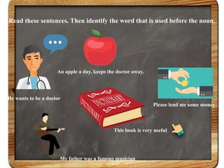 Read these sentences. Then identify the word that is used before the noun.
He wants to be a doctor
An apple a day, keeps the doctor away.
This book is very useful
Please lend me some money
My father was a famous musician
 