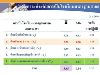 Tqa presentation | PDF