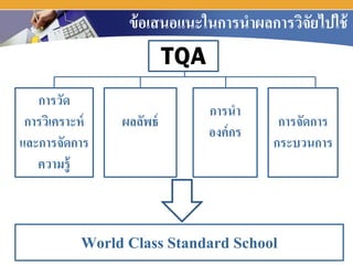Tqa presentation | PPT