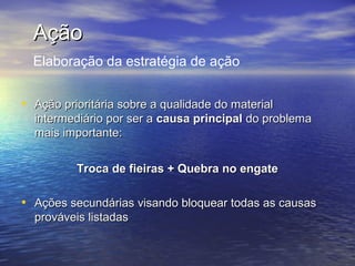 Ação
  Elaboração da estratégia de ação


• Ação prioritária sobre a qualidade do material
  intermediário por ser a causa principal do problema
  mais importante:


          Troca de fieiras + Quebra no engate

• Ações secundárias visando bloquear todas as causas
  prováveis listadas
 