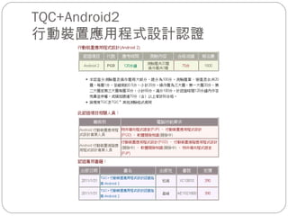 TQC+Android2 行動裝置應用程式設計認證 