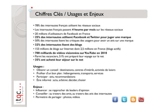 •  78% des internautes français utilisent les réseaux sociaux
•  Les internautes français passent 4 heures par mois sur les réseaux sociaux
•  20 millions d’utilisateurs de Facebook en France
•  25% des internautes utilisent Facebook et Twitter pour juger une marque
•  50% des internautes lisent les critiques des usagers pour avoir un avis sur une marque
•  32% des internautes lisent des blogs
•  153 millions de blogs sur Internet dont 2,5 millions en France (blogs actifs)
•  700 milliards de vidéos visionnées sur YouTube en 2010
•  Parmi les vacanciers, 51% ont préparé leur voyage sur le net
•  35% ont acheté leur séjour sur le net

Usages :
•  Obtenir un conseil : destinations, centres d’intérêt, activités de loisirs
•  Profiter d’un bon plan : hébergements, transports, services
•  Participer : avis, recommandations
•  Être informé : actu, arbitrer, décider, choisir

Enjeux :
•  Influencer : se rapprocher de leaders d’opinion
•  Conseiller : au travers des amis, au travers des avis des internautes
•  Permettre de partager : photos, vidéos
 
