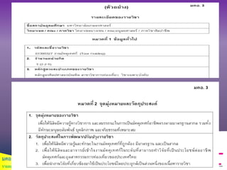 มคอ. 3
รายละเอียดของรายวิชา
 