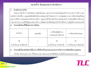 มคอ. 3
รายละเอียดของรายวิชา
 