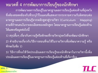 มคอ. 3
รายละเอียดของรายวิชา
หมวดที่ 4 การพัฒนาการเรียนรู้ของนักศึกษา
การพัฒนาผลการเรียนรู้ในมาตรฐานผลการเรียนรู้แต่ละด้านที่มุ่งหวัง
ซึ่งต้องสอดคล้องกับที่ระบุไว้ในแผนที่แสดงการกระจายความรับผิดชอบต่อ
มาตรฐานผลการเรียนรู้จากหลักสูตรสู่รายวิชา (Curriculum Mapping)
ตามที่กาหนดนในรายละเอียดของหลักสูตร โดยมาตรฐานการเรียนรู้แต่ละด้าน
ให้แสดงข้อมูลต่อไปนี้
1) สรุปสั้นๆ เกี่ยวกับความรู้หรือทักษะที่รายวิชามุ่งหวังที่จะพัฒนานักศึกษา
2) คาอธิบายเกี่ยวกับวิธีการสอนที่จะใช้ในรายวิชาเพื่อพัฒนาความรู้ หรือ
ทักษะในข้อ 1)
3) วิธีการที่จะใช้วัดประเมินผลการเรียนรู้ของนักศึกษาในรายวิชานี้เพื่อ
ประเมินผลการเรียนรู้ในมาตรฐานการเรียนรู้แต่ละด้านที่เกี่ยวข้อง
 