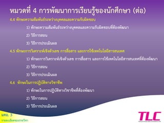 มคอ. 3
รายละเอียดของรายวิชา
หมวดที่ 4 การพัฒนาการเรียนรู้ของนักศึกษา (ต่อ)
4.4 ทักษะความสัมพันธ์ระหว่างบุคคลและความรับผิดชอบ
1) ทักษะความสัมพันธ์ระหว่างบุคคลและความรับผิดชอบที่ต้องพัฒนา
2) วิธีการสอน
3) วิธีการประเมินผล
4.5 ทักษะการวิเคราะห์เชิงตัวเลข การสื่อสาร และการใช้เทคโนโลยีสารสนเทศ
1) ทักษะการวิเคราะห์เชิงตัวเลข การสื่อสาร และการใช้เทคโนโลยีสารสนเทศที่ต้องพัฒนา
2) วิธีการสอน
3) วิธีการประเมินผล
4.6 ทักษะในการปฏิบัติทางวิชาชีพ
1) ทักษะในการปฏิบัติทางวิชาชีพที่ต้องพัฒนา
2) วิธีการสอน
3) วิธีการประเมินผล
 