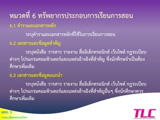 มคอ. 3
รายละเอียดของรายวิชา
หมวดที่ 6 ทรัพยากรประกอบการเรียนการสอน
6.1 ตาราและเอกสารหลัก
ระบุตาราและเอกสารหลักที่ใช้ในการเรียนการสอน
6.2 เอกสารและข้อมูลสาคัญ
ระบุหนังสือ วารสาร รายงาน สื่ออิเล็กทรอนิกส์ เว็บไซต์ กฎระเบียบ
ต่างๆ โปรแกรมคอมพิวเตอร์และแหล่งอ้างอิงที่สาคัญ ซึ่งนักศึกษจาเป็นต้อง
ศึกษาเพิ่มเติม
6.3 เอกสารและข้อมูลแนะนา
ระบุหนังสือ วารสาร รายงาน สื่ออิเล็กทรอนิกส์ เว็บไซต์ กฎระเบียบ
ต่างๆ โปรแกรมคอมพิวเตอร์และแหล่งอ้างอิงที่สาคัญอื่นๆ ซึ่งนักศึกษาควร
ศึกษาเพิ่มเติม
 