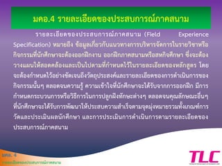 มคอ. 4
รายละเอียดของประสบการณ์ภาคสนาม
มคอ.4 รายละเอียดของประสบการณ์ภาคสนาม
รายละเอียดของประสบการณ์ภาคสนาม (Field Experience
Specification) หมายถึง ข้อมูลเกี่ยวกับแนวทางการบริหารจัดการในรายวิชาหรือ
กิจกรรมที่นักศึกษาจะต้องออกฝึกงาน ออกฝึกภาคสนามหรือสหกิจศึกษา ซึ่งจะต้อง
วางแผนให้สอดคล้องและเป็นไปตามที่กาหนดไว้ในรายละเอียดของหลักสูตร โดย
จะต้องกาหนดไว้อย่างชัดเจนถึงวัตถุประสงค์และรายละเอียดของการดาเนินการของ
กิจกรรมนั้นๆ ตลอดจนความรู้ ความเข้าใจที่นักศึกษาจะได้รับจากการออกฝึก มีการ
กาหนดกระบวนการหรือวิธีการในการปลูกฝังทักษะต่างๆ ตลอดจนคุณลักษณะอื่นๆ
ที่นักศึกษาจะได้รับการพัฒนาให้ประสบความสาเร็จตามจุดมุ่งหมายรวมทั้งเกณฑ์การ
วัดและประเมินผลนักศึกษา และการประเมินการดาเนินการตามรายละเอียดของ
ประสบการณ์ภาคสนาม
 
